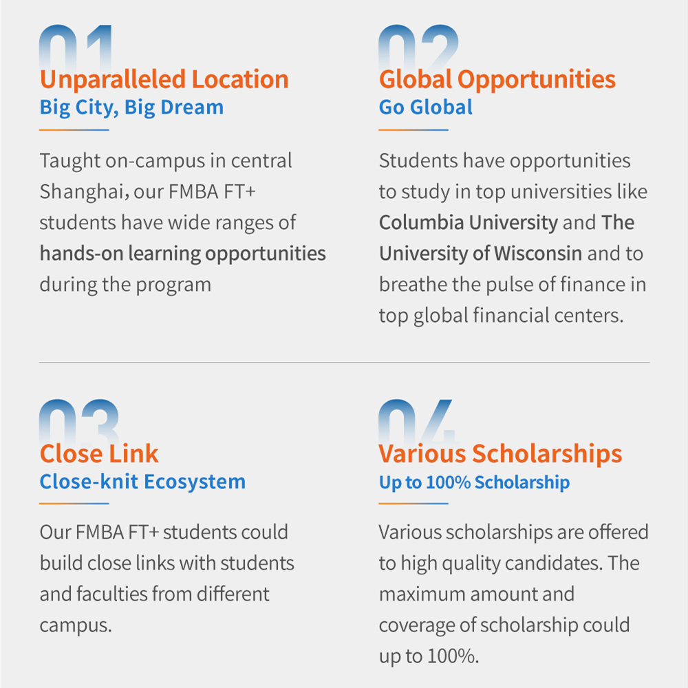 2024 Fudan University Fanhai Fulltime Finance MBA Program